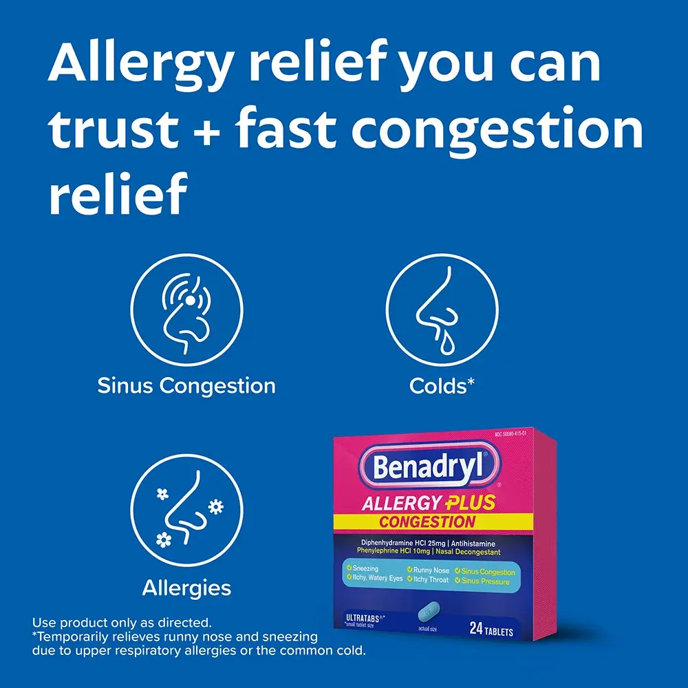 BENADRYL® Allergy Plus Congestion  box with text highlighting relief for sinus congestion, colds, and allergies. Instructions for use included.
