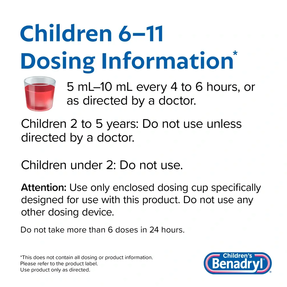Children's BENADRYL® Allergy Liquid Cherry flavor dosing information