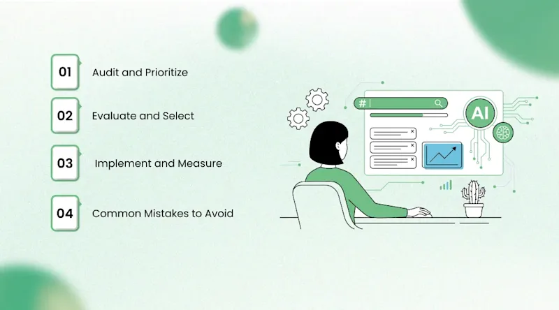 Building Your AI Adoption Roadmap in 90 Days