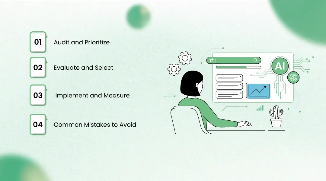 Building Your AI Adoption Roadmap in 90 Days