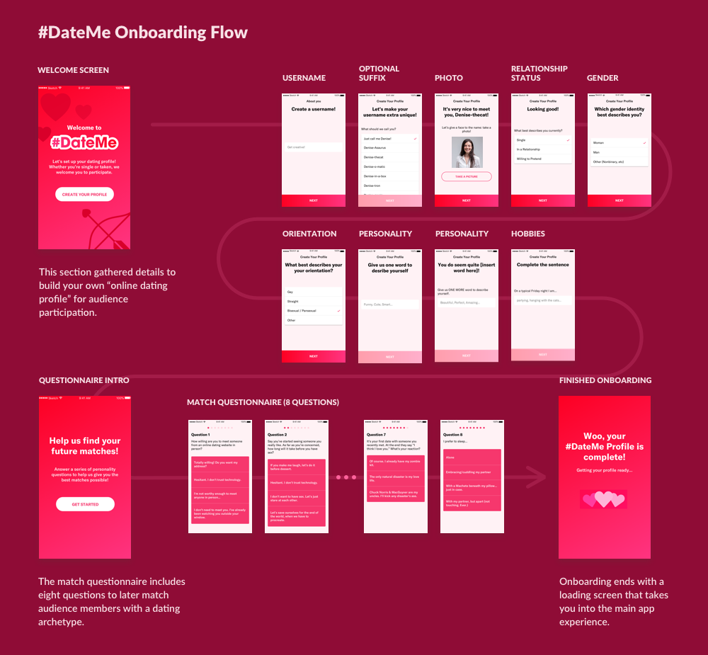 hifi-onboarding-flow