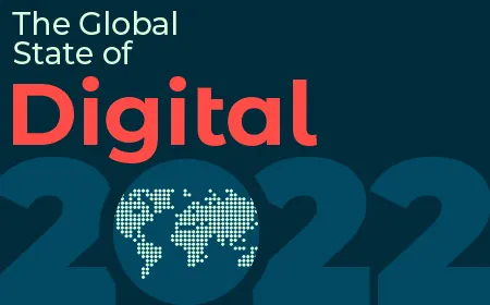 The Global State of Digital 2022 image