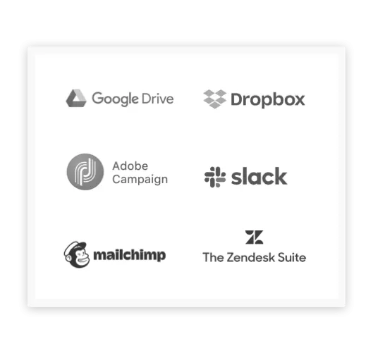 Example logos from Hootsuite's App Directory including Google Drive, Dropbox, Adobe Campaigns, Slack, Mailchimp and Zendesk