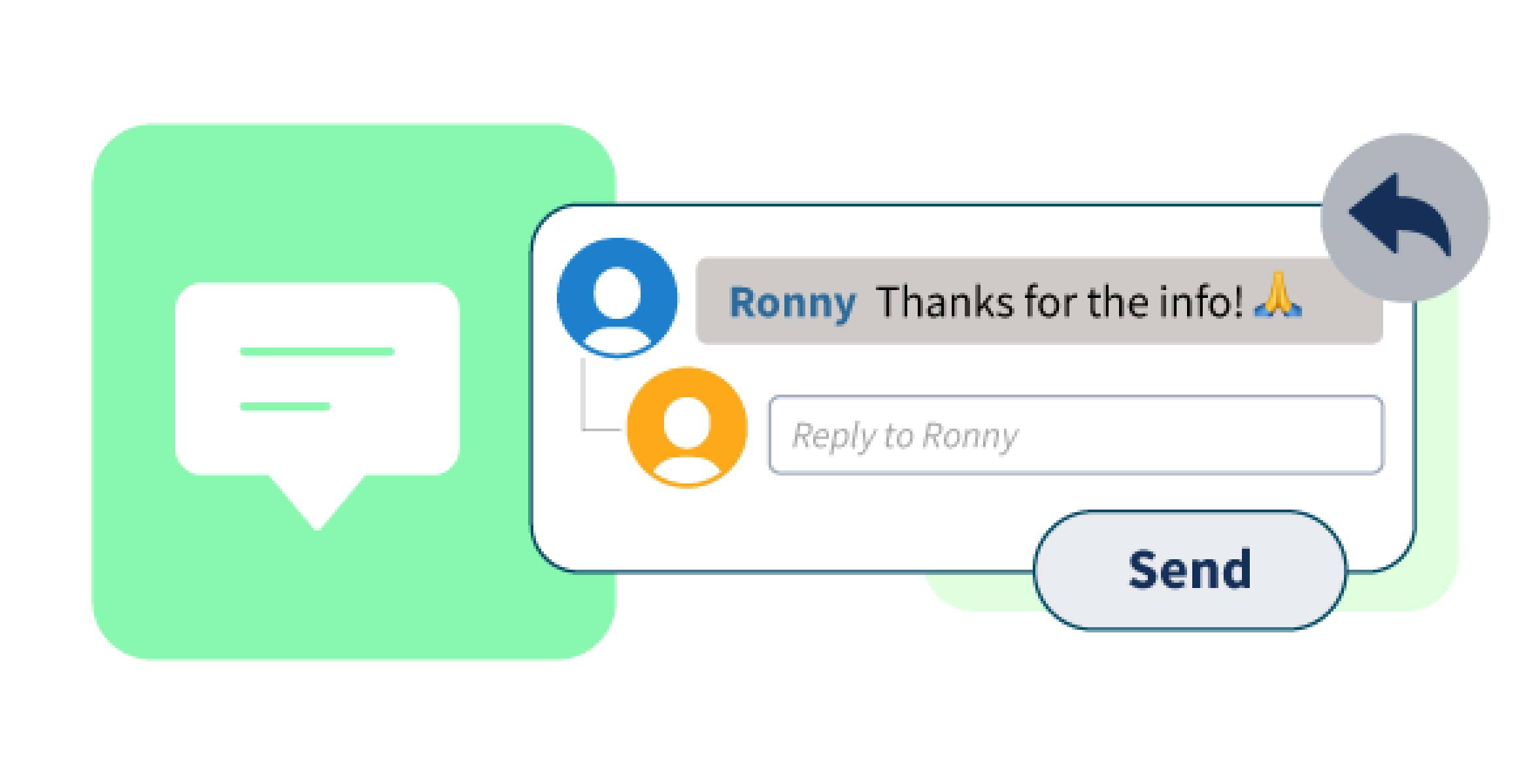 Hootsuite chat bubble showing messages