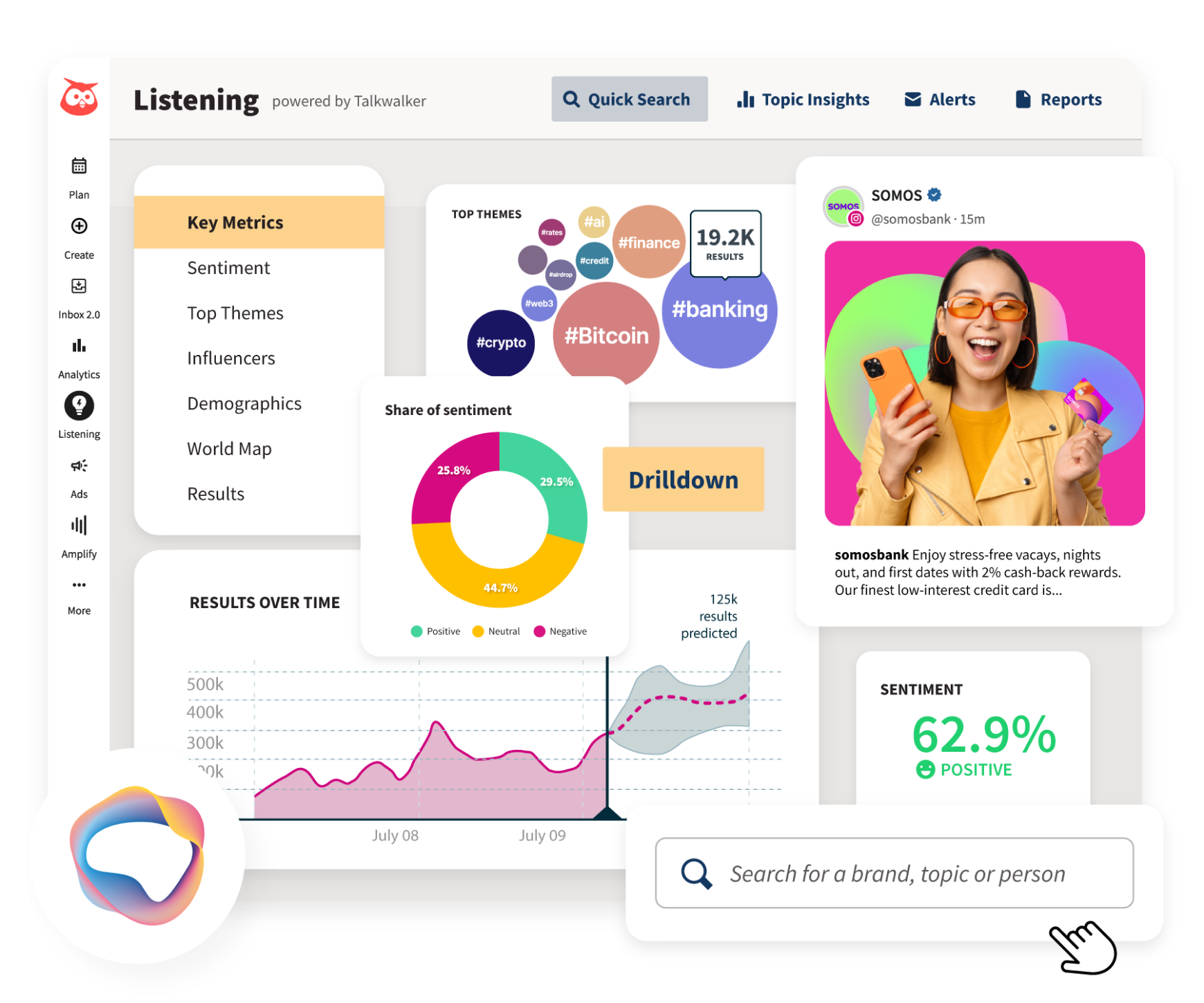 Hootsuite Talkwalker Acquisition, Features, and News