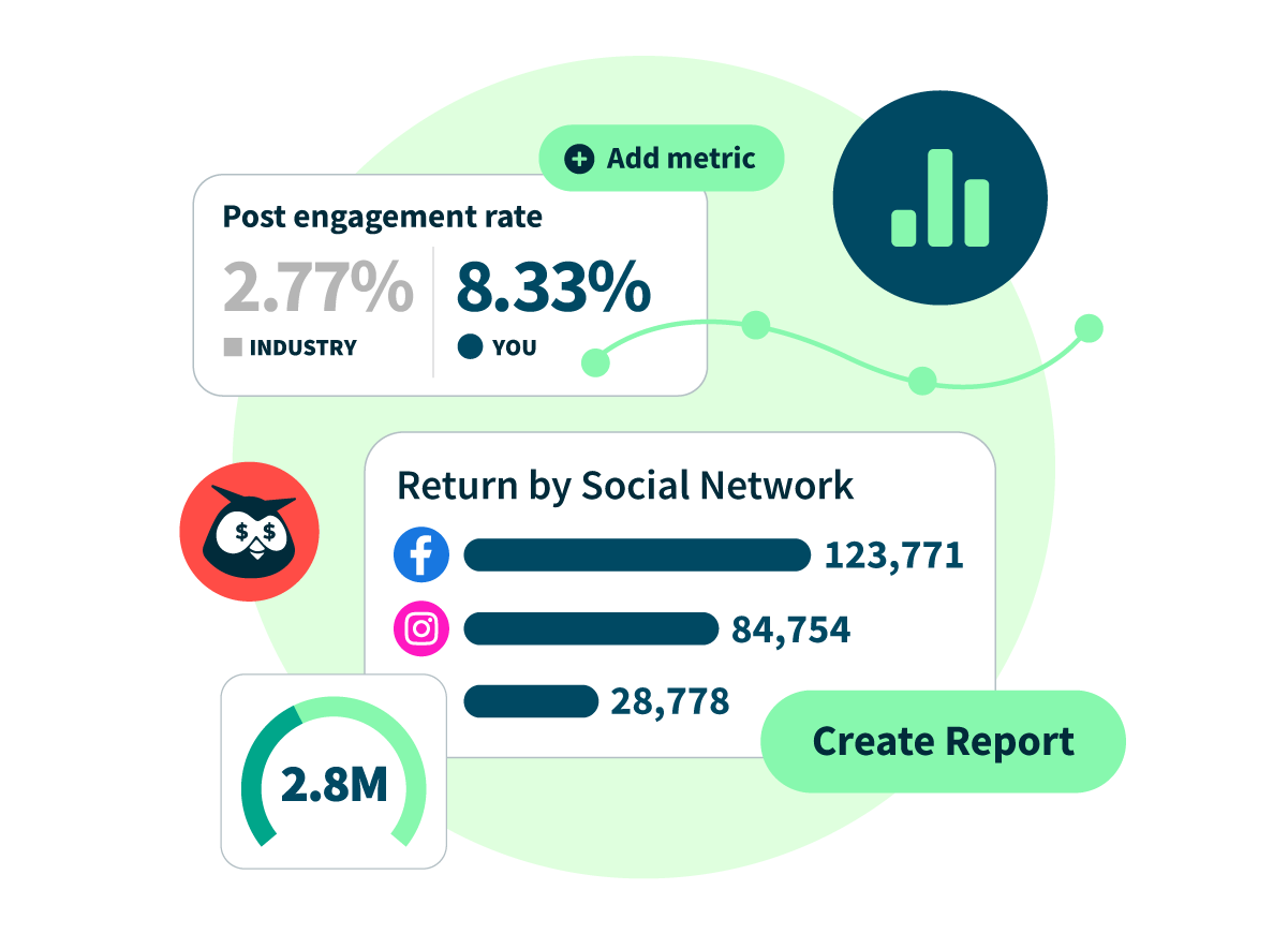 Social Media Management Dashboard - Hootsuite