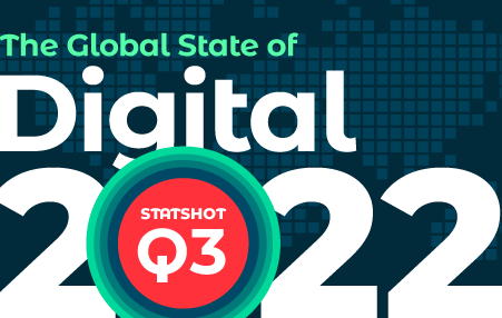 THE GLOBAL STATE OF DIGITAL IN OCTOBER 2022 - We Are Social USA