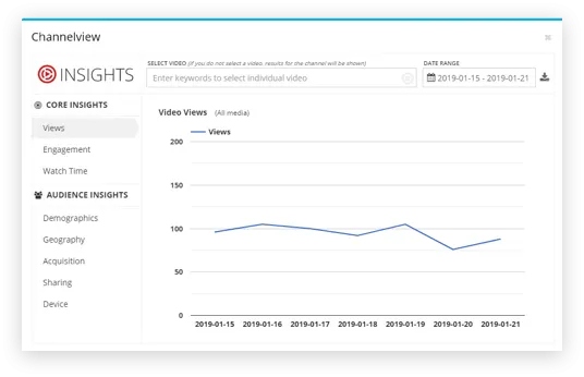 Screenshot of YouTube results inside Hootsuite via Channelview Insights