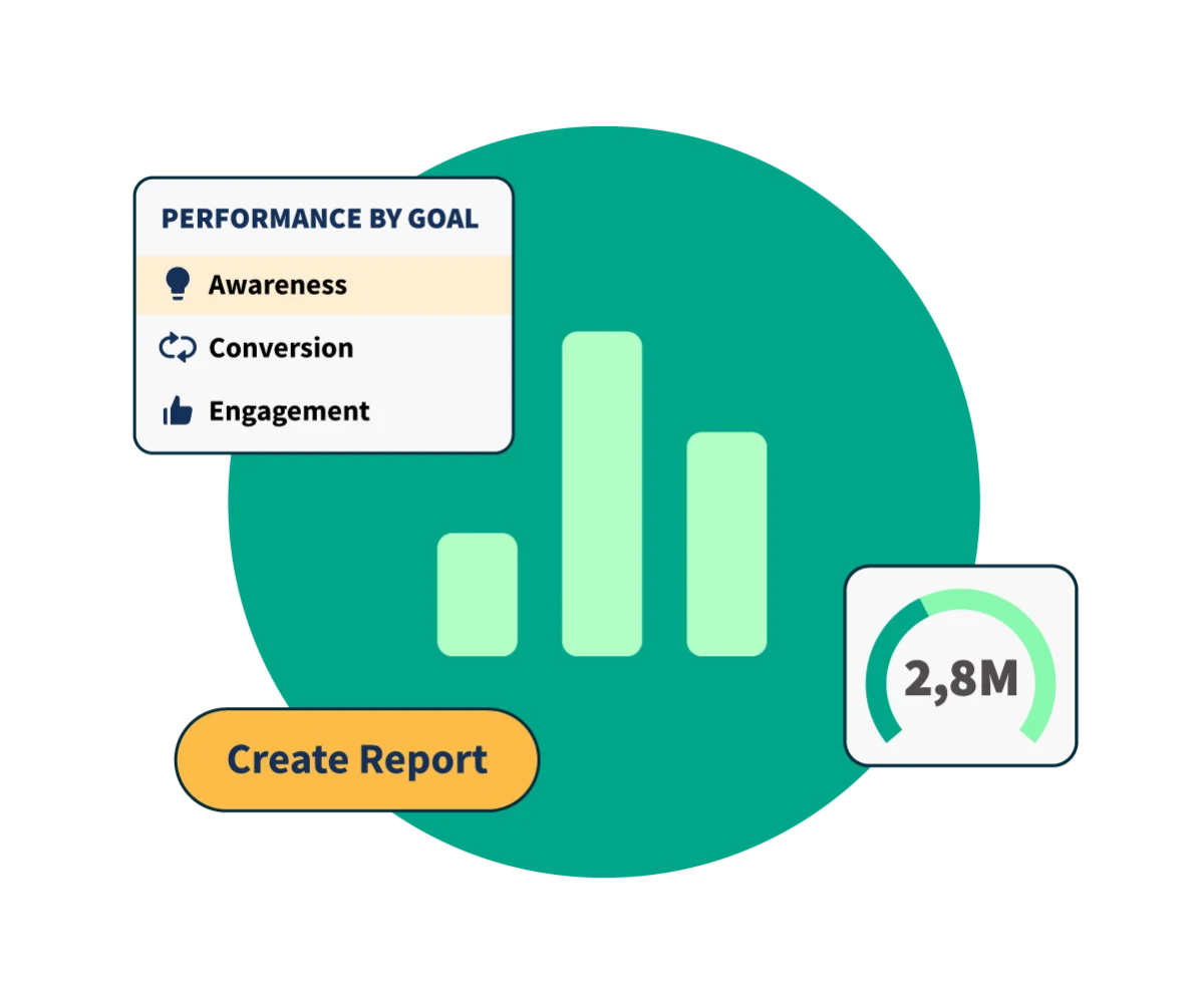 A Hootsuite product shot of how to analyze your socials