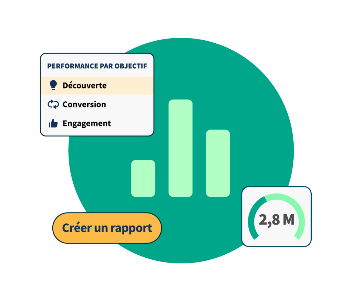 Outil Hootsuite Advanced Analytics