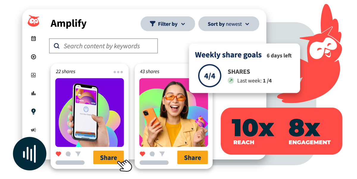 Hootsuite Ai Social Media Assistant: Boost Your Marketing Efficiency