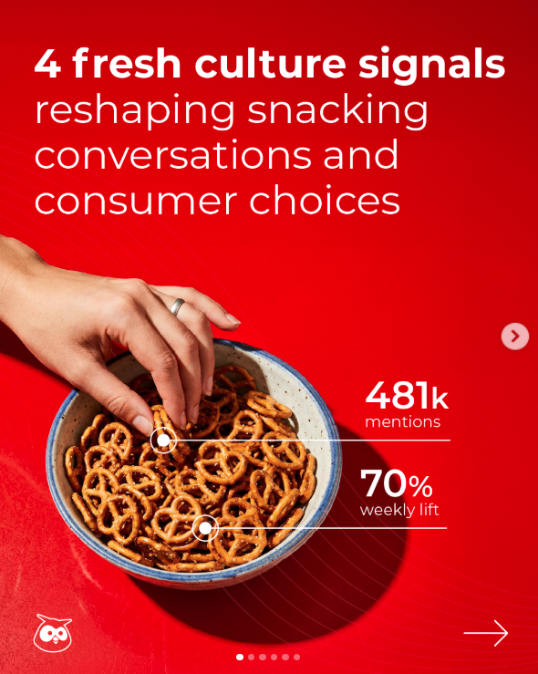 A hand reaching into a bowl of pretzels on a red background with text about 4 fresh culture signals reshaping snacking choices.