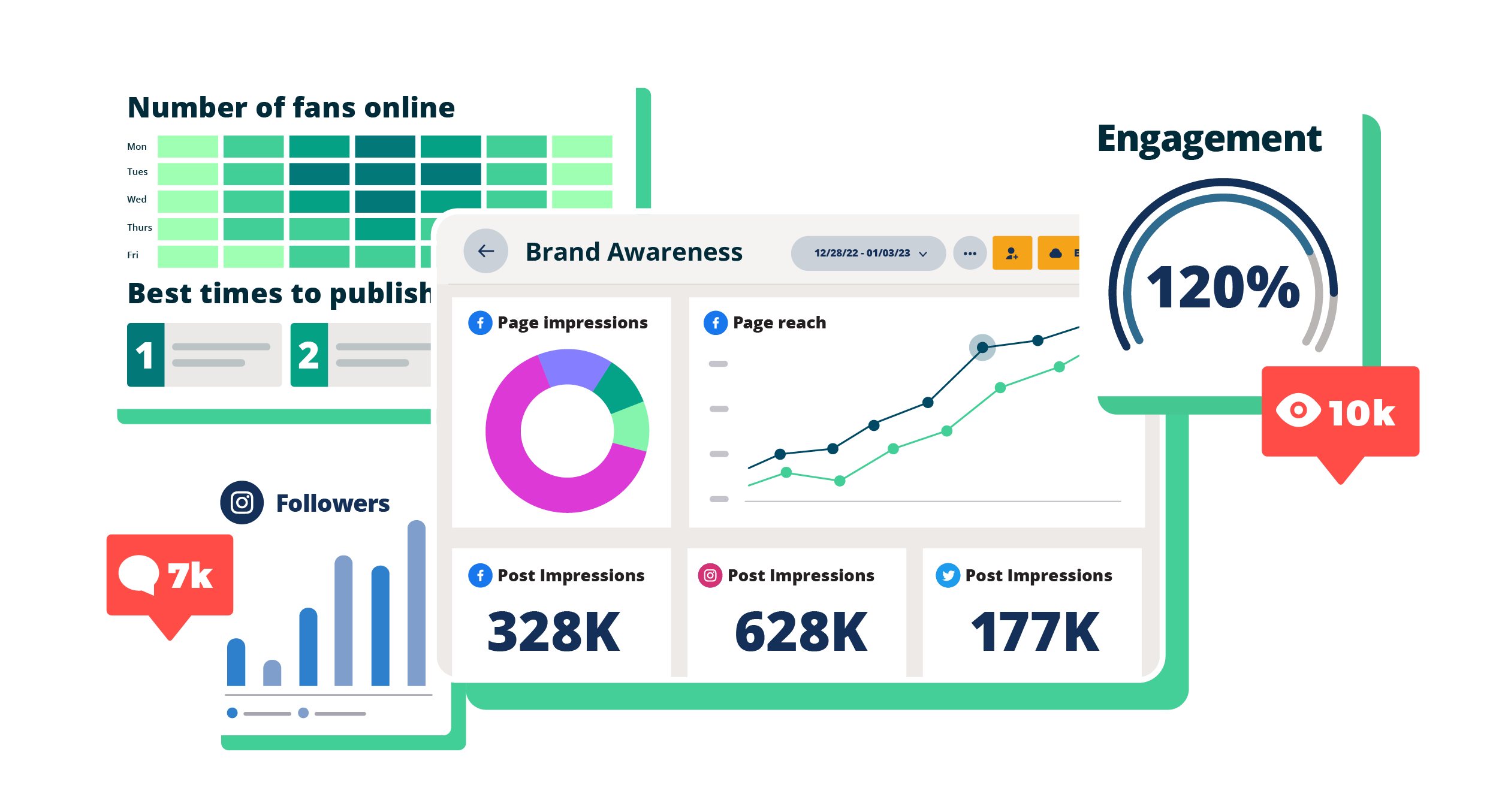 Buffer vs. Hootsuite: Compare Features, Pricing, and More