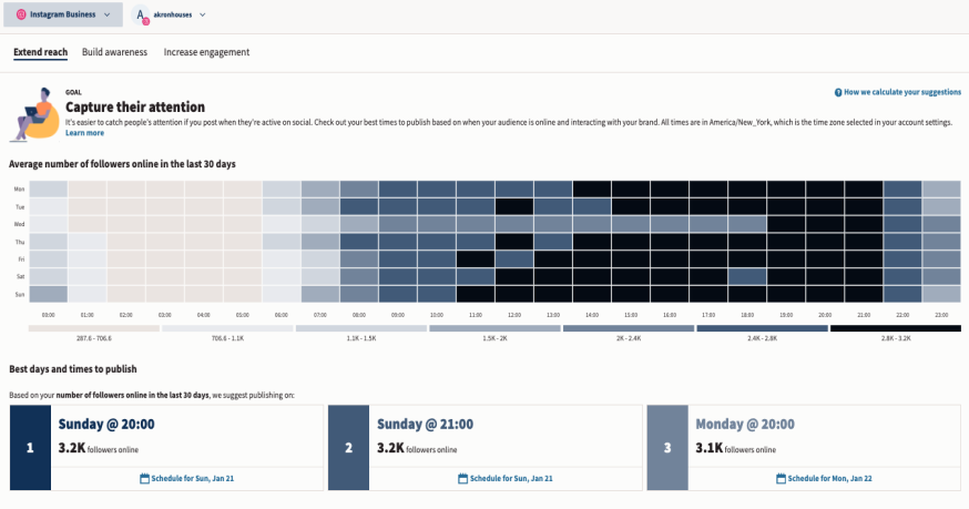 Instagram Engagement Rate Calculator [FREE TOOL]