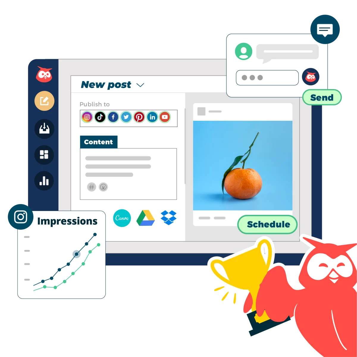 Transparent graphic showing the Hootsuite dashboard with Owly holding a trophy and analytics graph