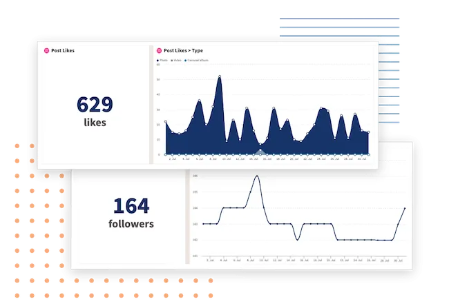 a screenshot of Hootsuite monitoring tools