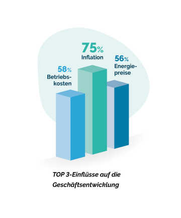 F24-Report4-Grafik7