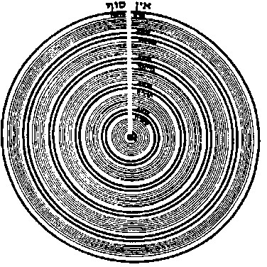 Can I Get a Chayah? | Hoyah