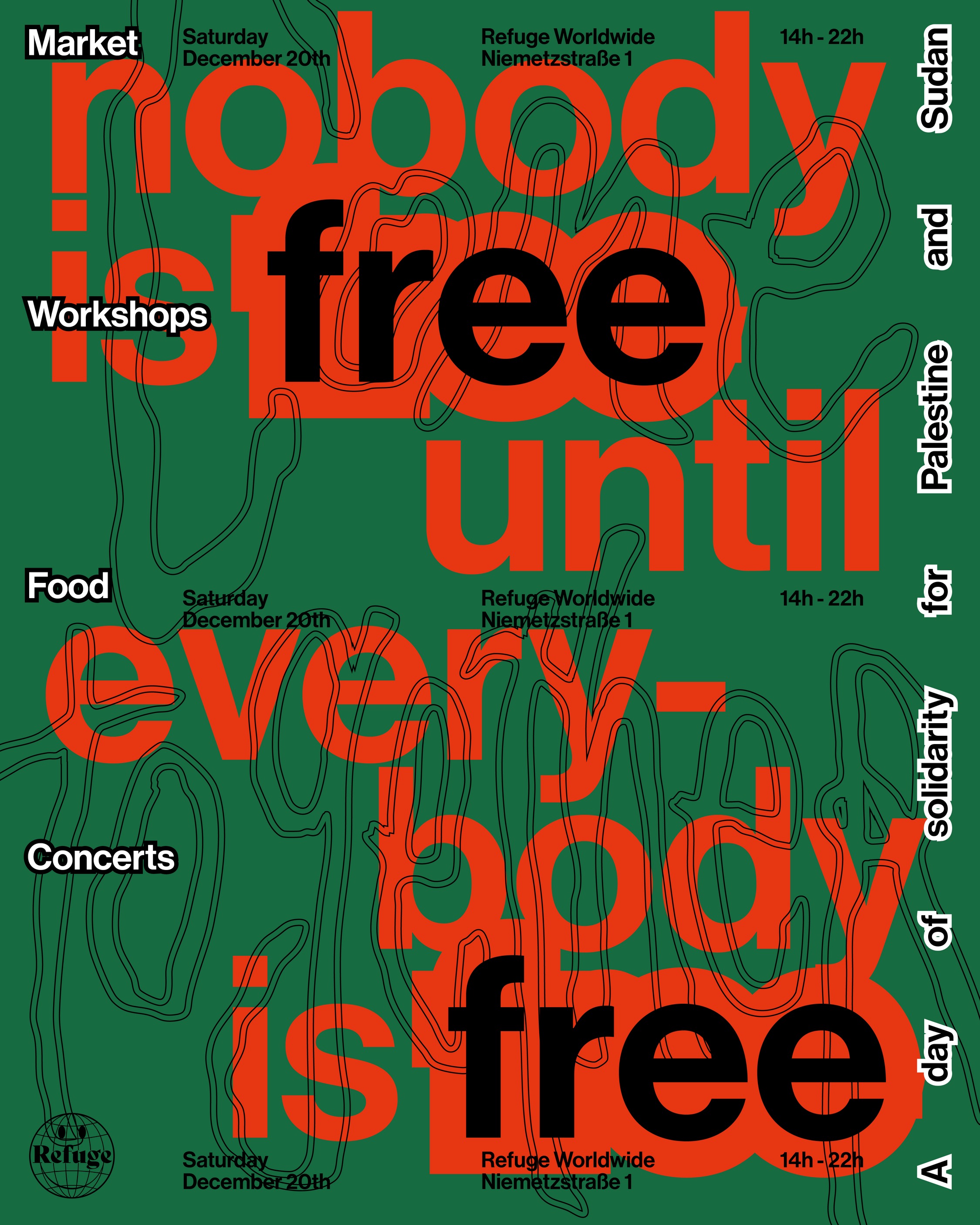 Nobody is free until everybody is | Nordberg