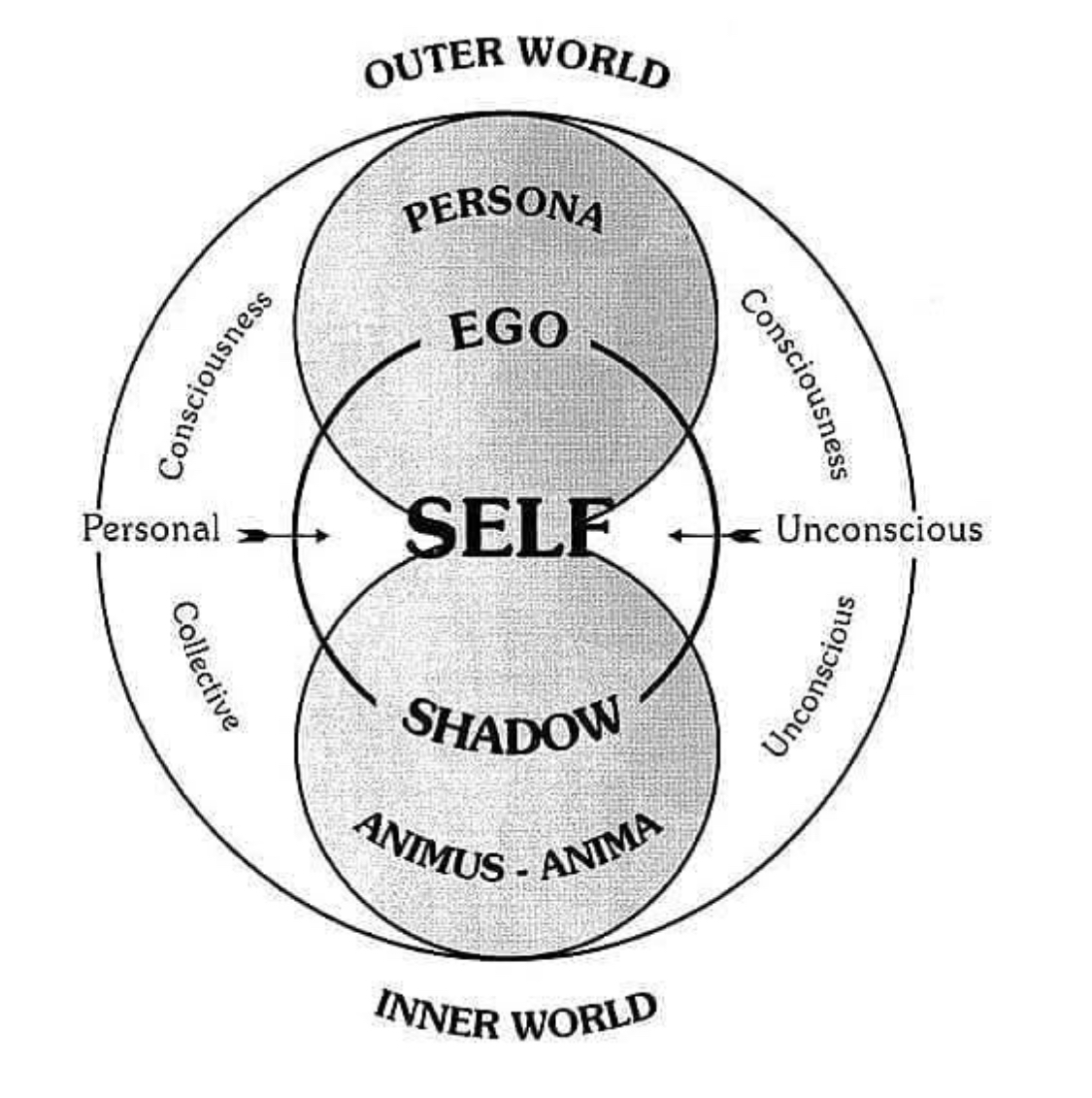 for hella matters of the heart | Emotional Labor Queen