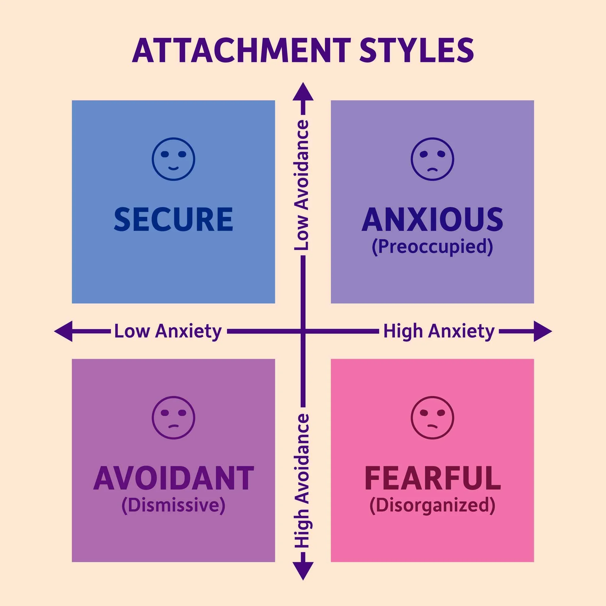for hella matters of the heart | Emotional Labor Queen
