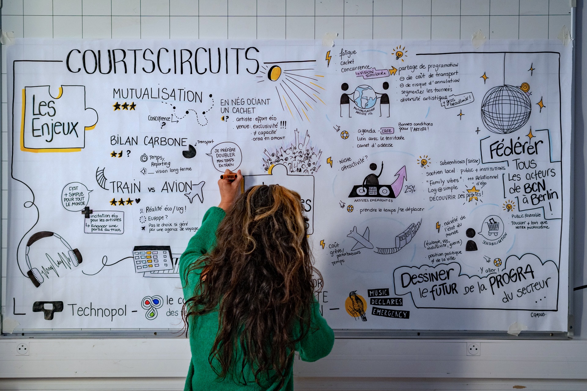 Courts Circuits takeover | Nono Gigsta, DJs for Climate Action, VibeLab & Technopol