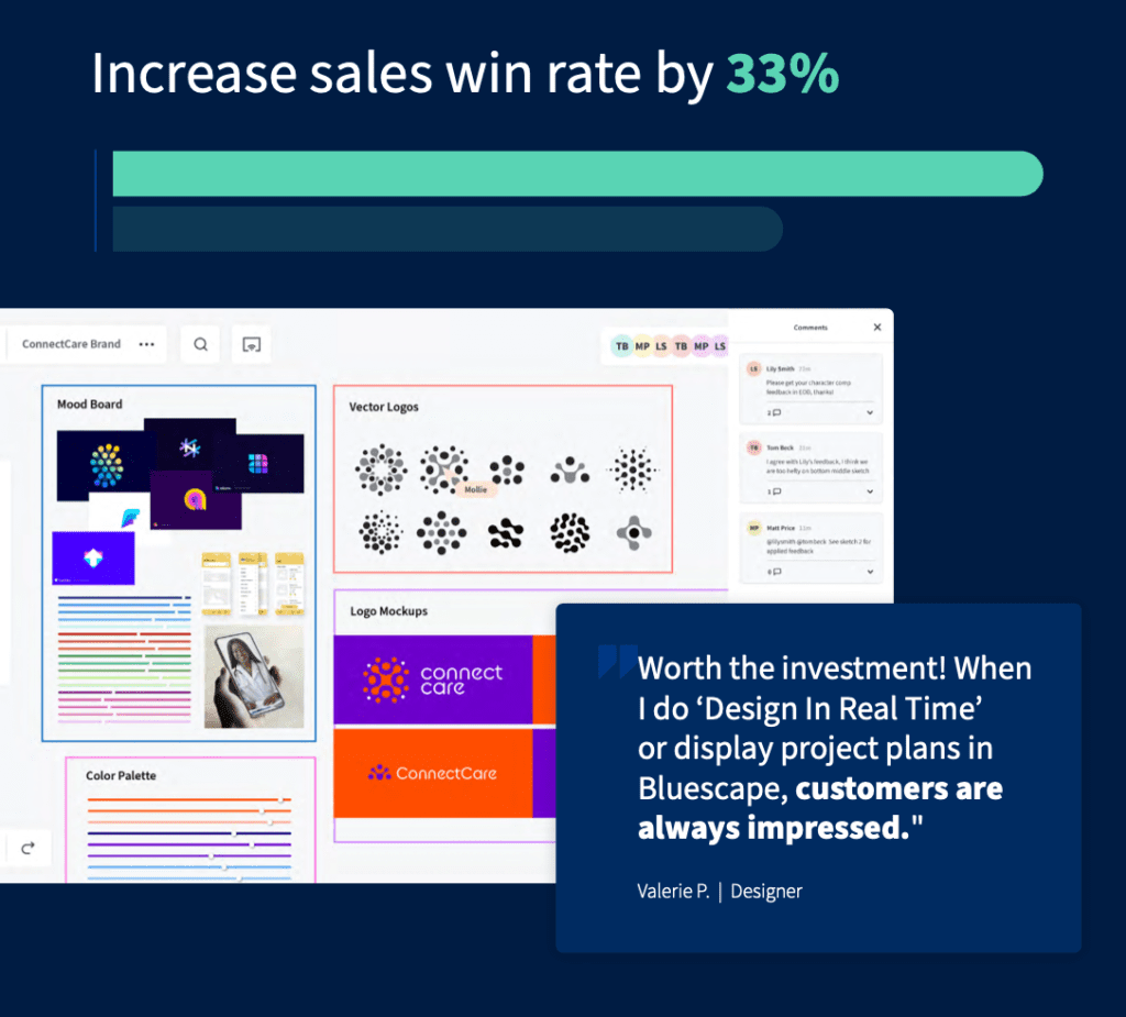 Increase-sales-win-rate-1024x925.png