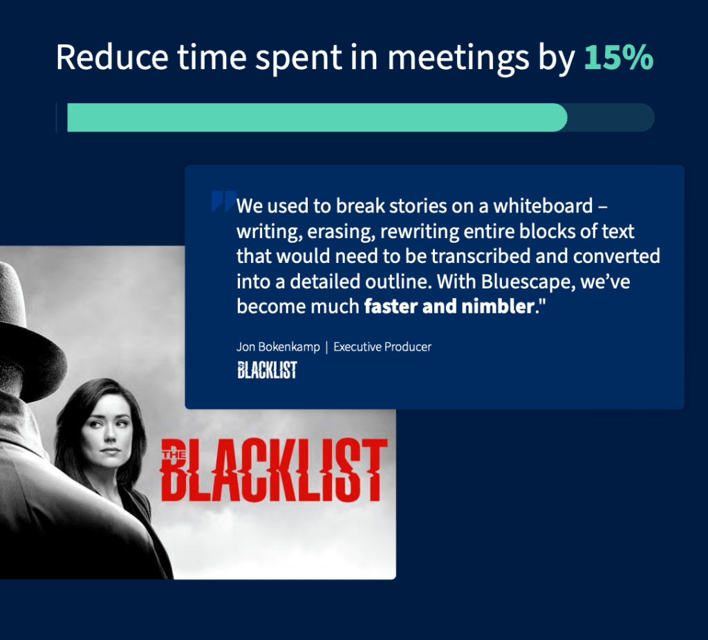 Reduce-time-spent-in-meetings-1024x925.png