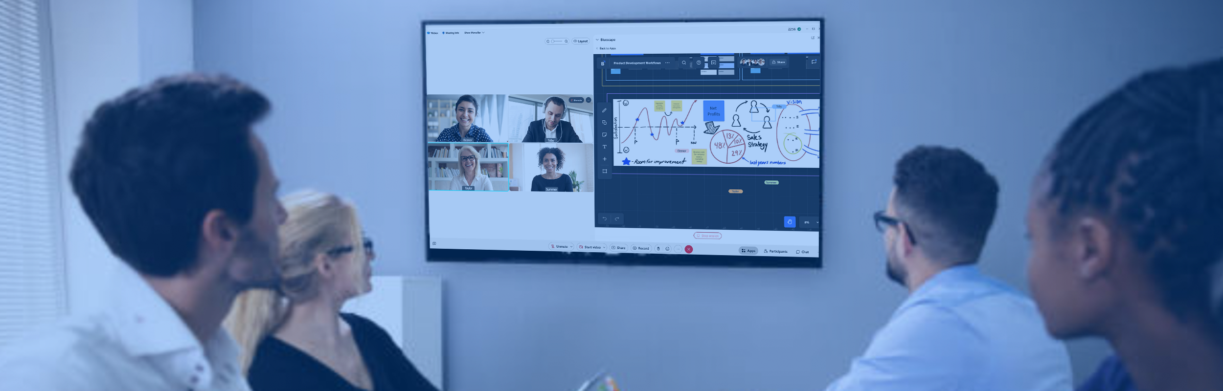 bluescape webex integration