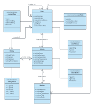 UML Diagrams Everything You Need To Know To Improve Team 