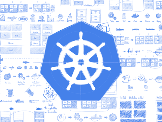 Why Use Kubernetes in 2021? | Yellow
