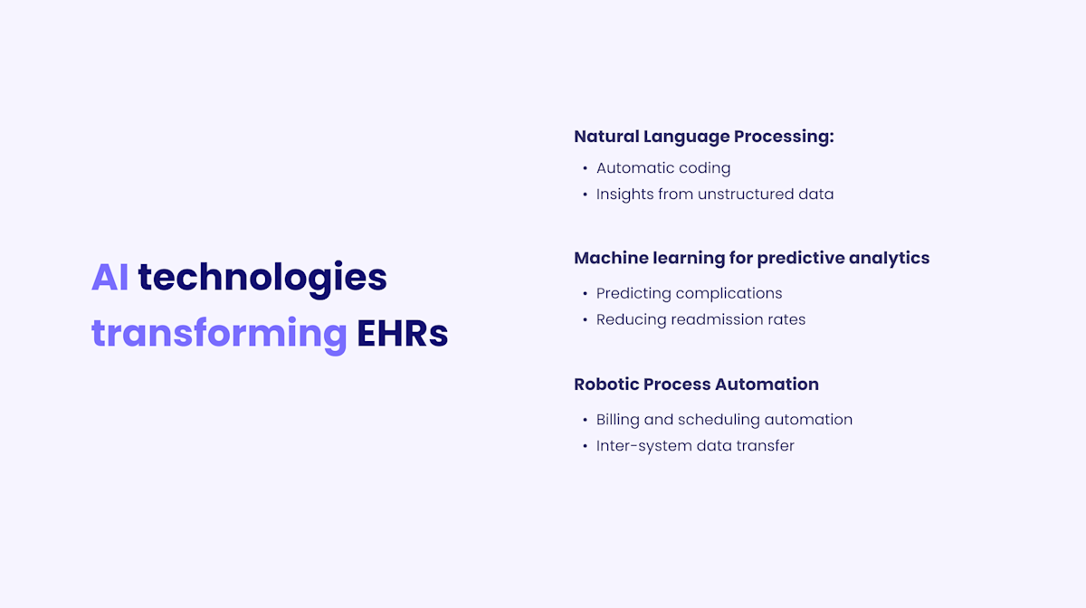 The Role of AI in Transforming Electronic Health Records | Yellow