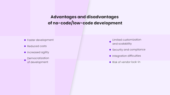 No-Code/Low-Code vs Traditional Software Development: Battle of ...