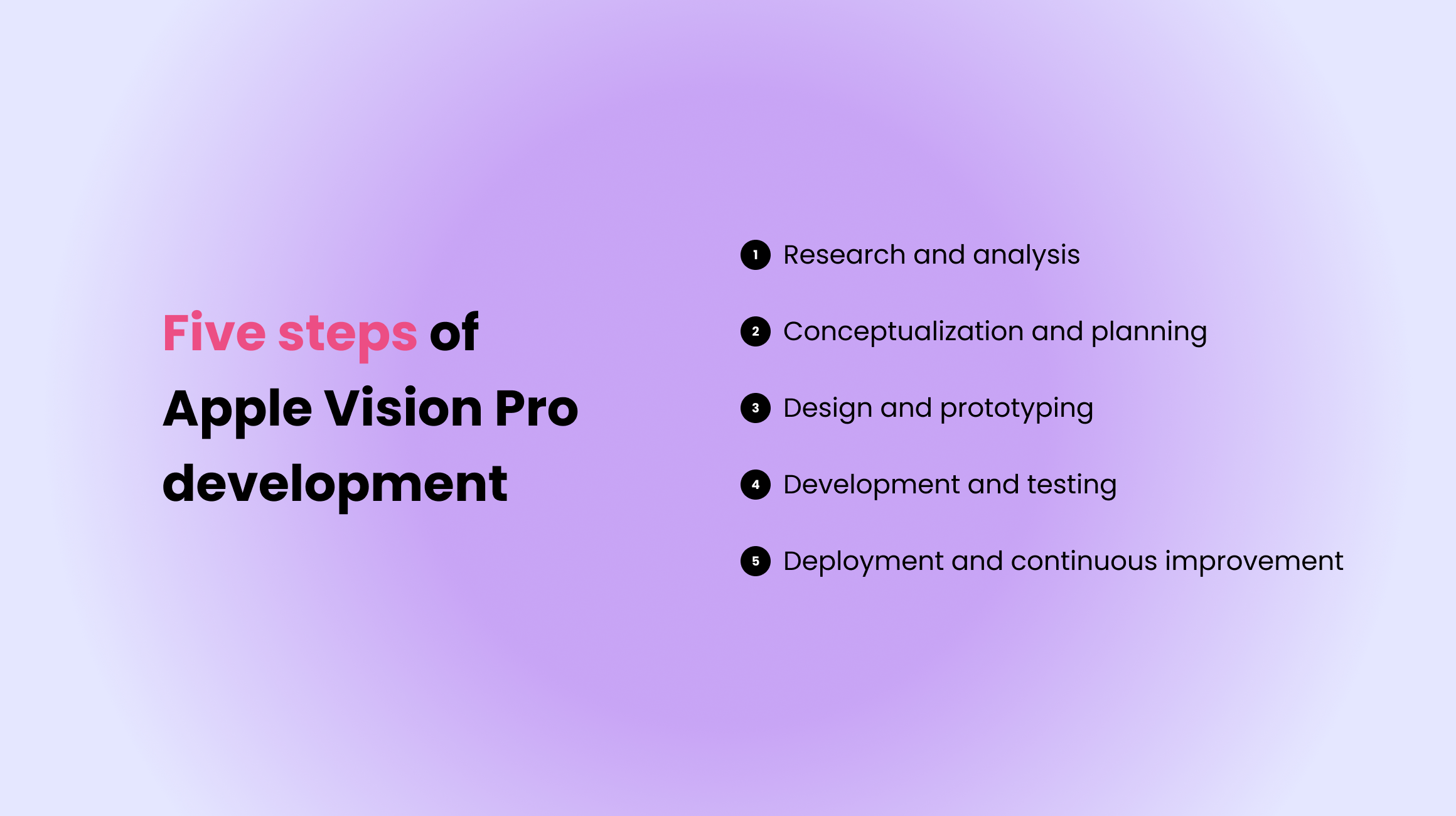 How To Develop App For Apple Vision Pro [Including tools] | Yellow