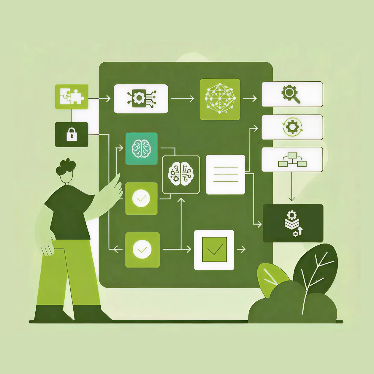 How to Incorporate AI tools into Your Tech Stack Header