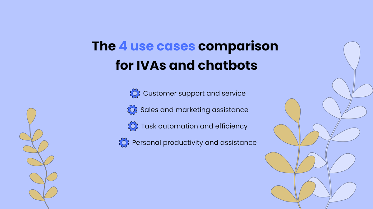 AI-Powered Chatbots vs Virtual Assistants | Yellow
