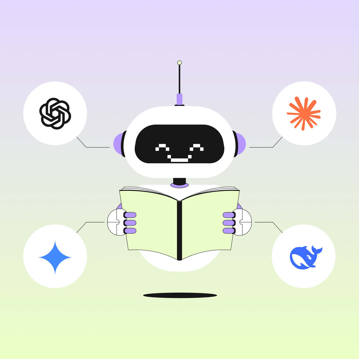 Best LLMs for Coding in 2026 Header