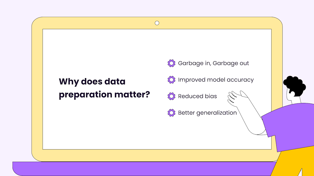 Data Preparation for AI: How to Prepare Data for AI the Right Way | Yellow