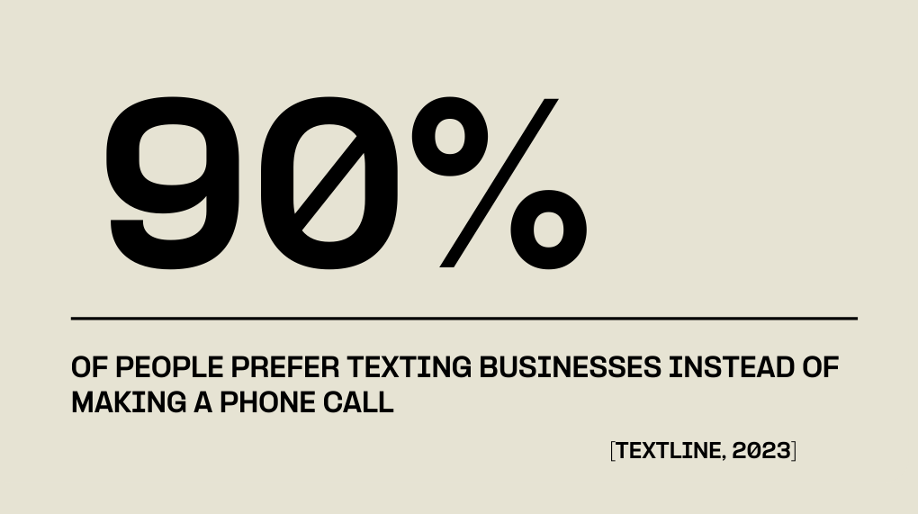 texting vs phone call stat
