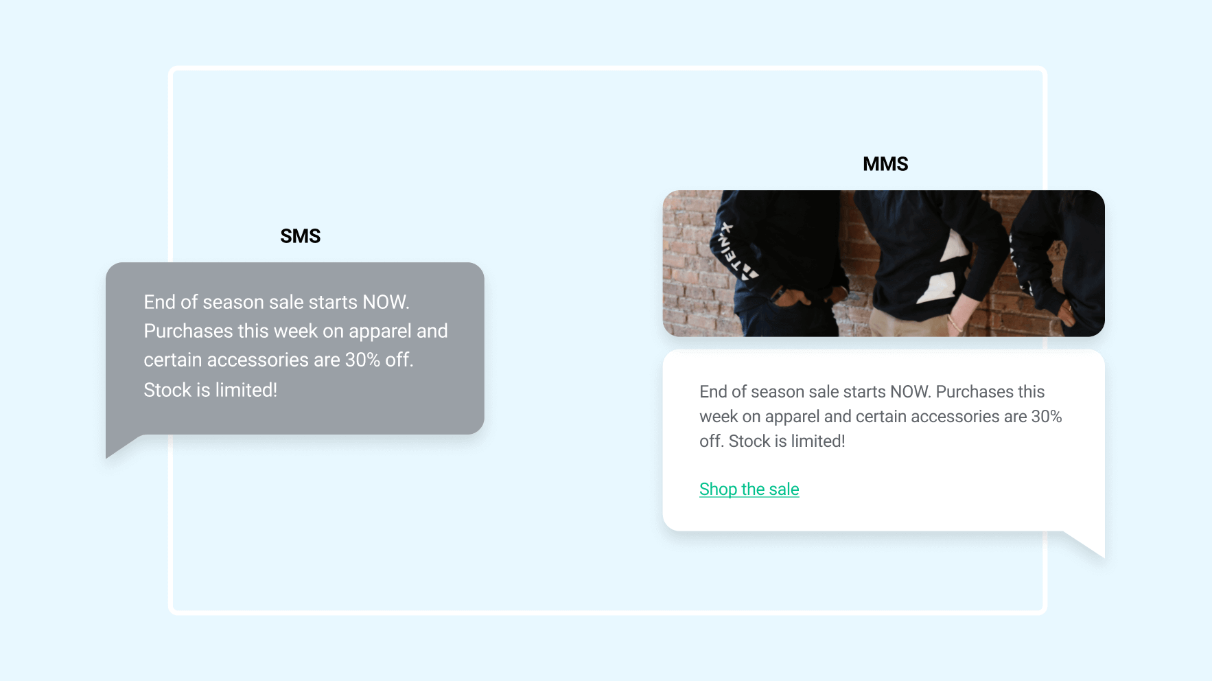 SMS vs MMS message comparison