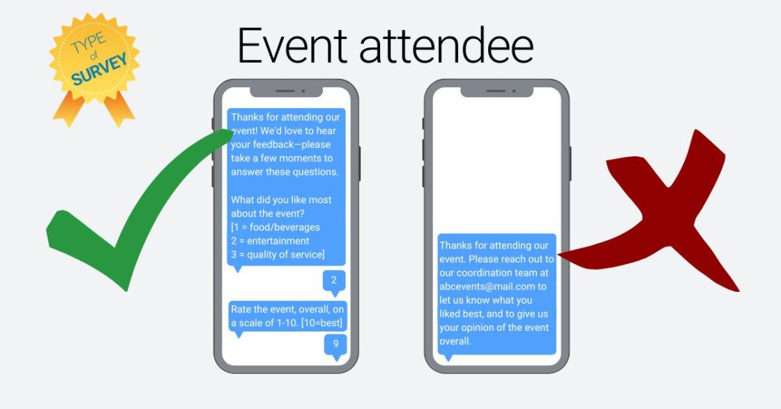 SMS survey examples - event attendee