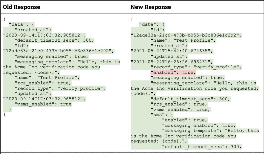 update a verify profile 3