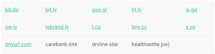 shortened-url-options