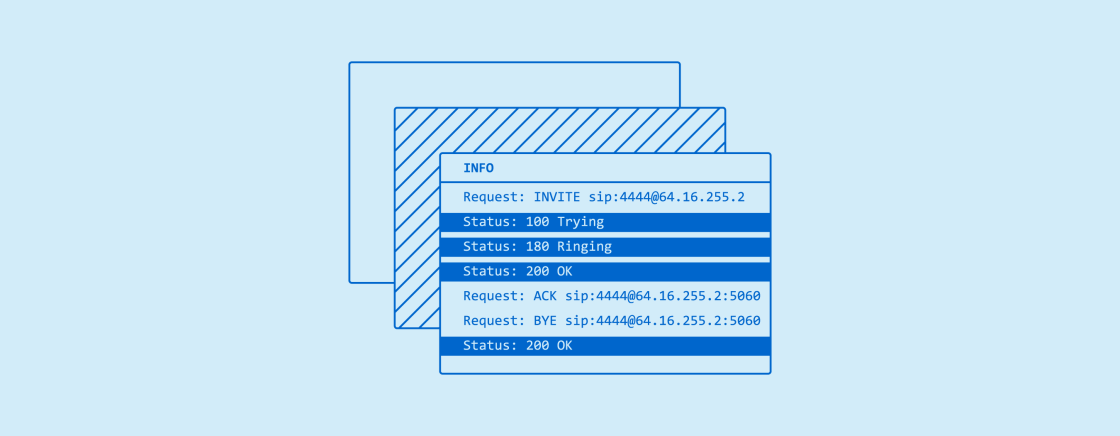 SIP response codes and brief descriptions