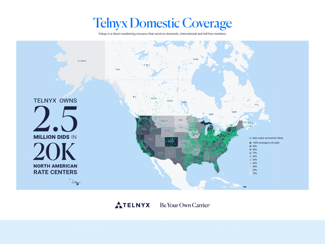 domestic-coverage-100-1