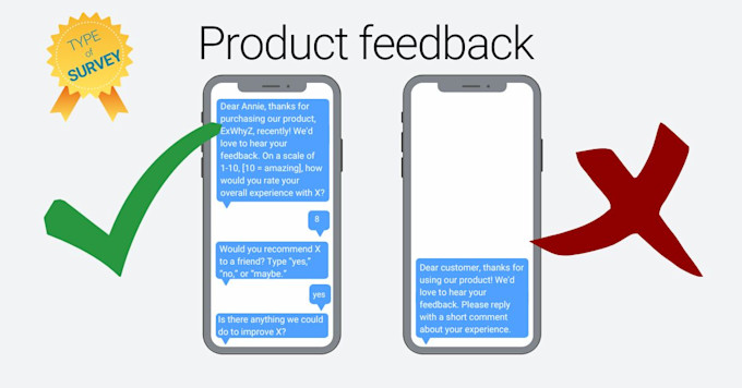 SMS survey examples - product feedback