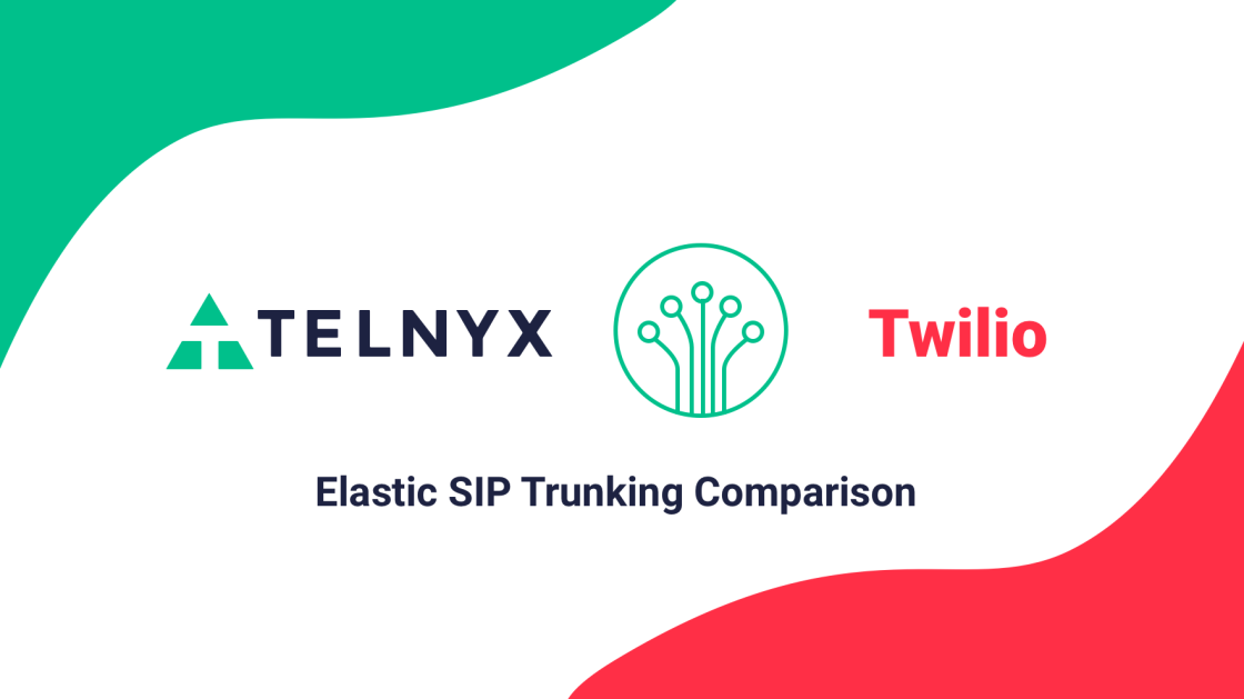 Telnyx vs Twilio SIP Comparison banner