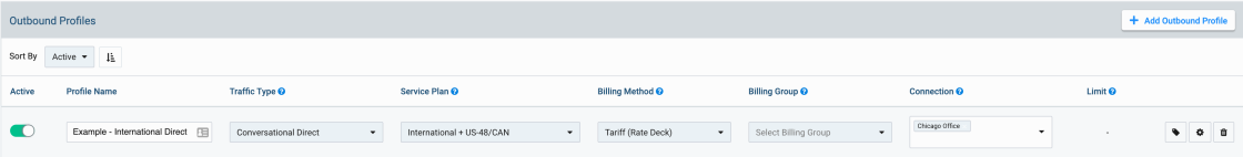 Example - International Direct Outbound Profile