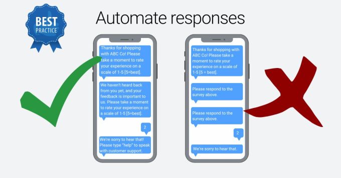 SMS survey examples - automate