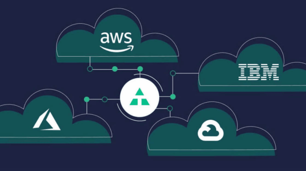 Ensure reliable communications with connections to AWS, Google and Azure